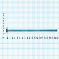 Болт DIN 933 12x200 мм оцинкованный