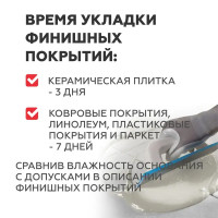 Наливной пол Plitonit Universal 20 кг