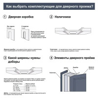 Дверь межкомнатная глухая Пронто 80x200 см Hardflex цвет тик сиамский с замком и петлями