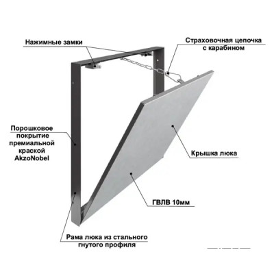 Люк скрытого типа нажимной Хаммер Про сталь съемный серый 30x30 см