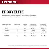 Затирка эпоксидная Litokol EpoxyElite E4 цвет платина 2 кг