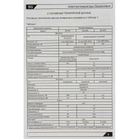 Генератор бензиновый BG-700 0.7 кВт