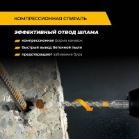 Бур по железобетону SDS Plus Rage Furious 567821 8x210 мм