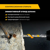 Бур по железобетону SDS Plus Rage Furious 567511 5x110 мм