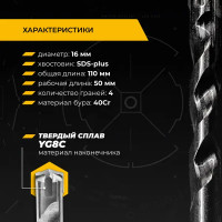 Бур по железобетону SDS Plus Rage Furious 567611 6x110 мм
