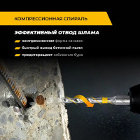 Бур по железобетону SDS Plus Rage Furious 567611 6x110 мм