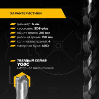 Бур по железобетону SDS Plus Rage Furious 567621 6x210 мм