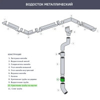 Крепление для трубы на кирпич D90 цвет коричневый
