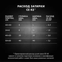 Затирка для широких швов Церезит CE 43 Super Strong цвет карамель 2 кг